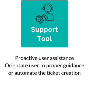 Support Tool